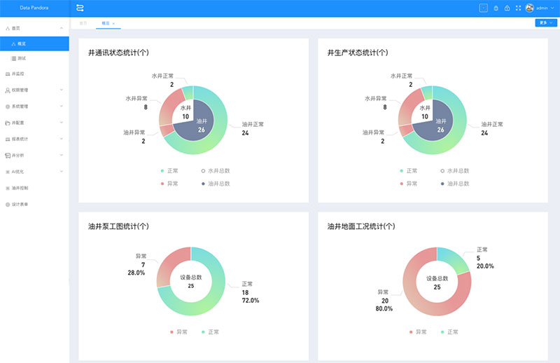 首页-BG视讯厅真人官方网站