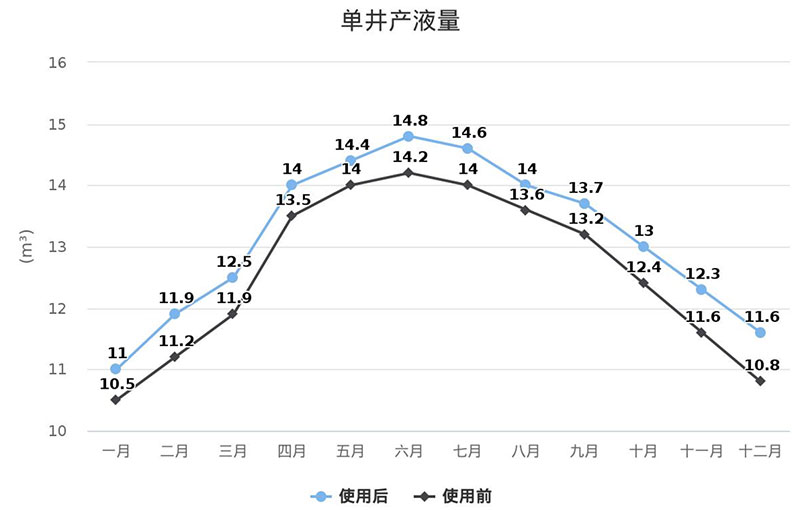 首页-BG视讯厅真人官方网站