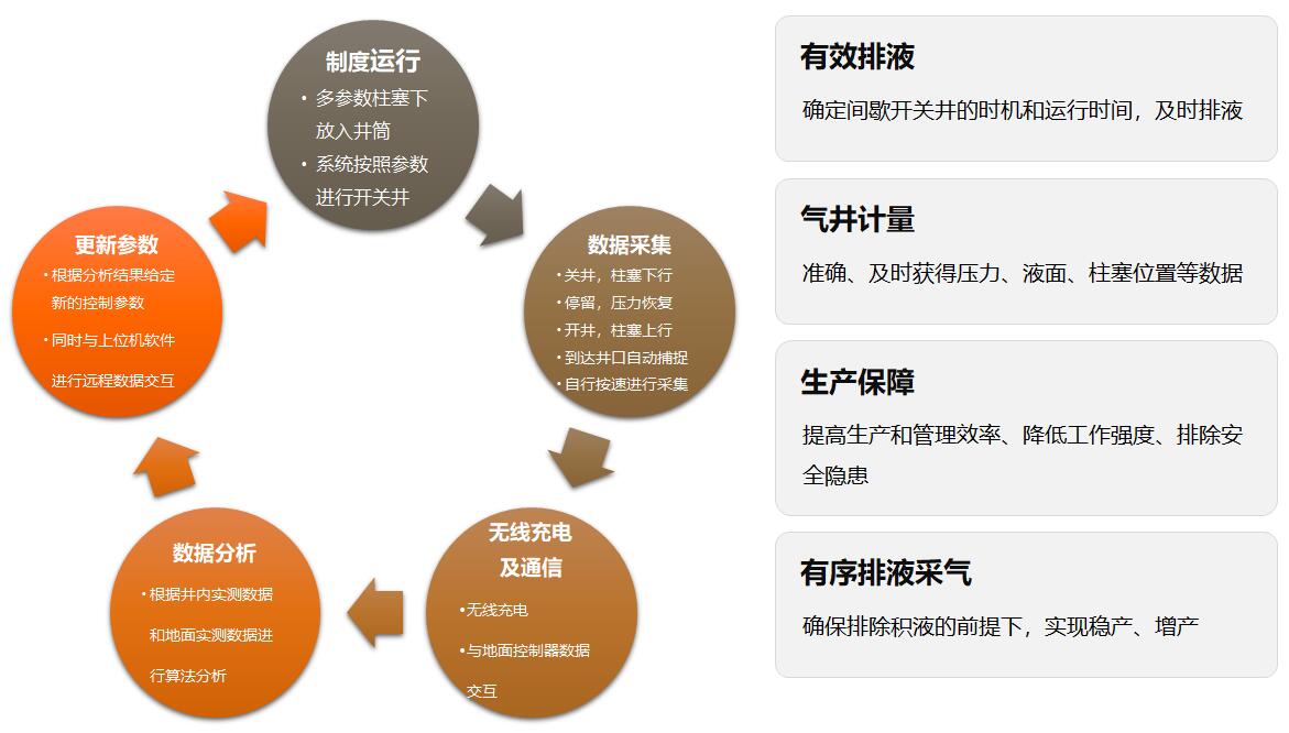 首页-BG视讯厅真人官方网站