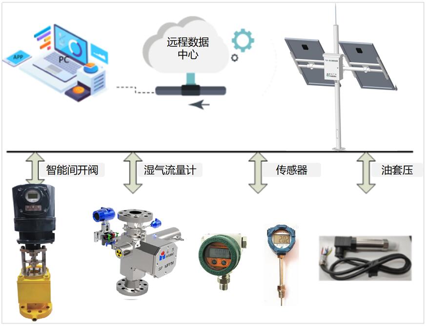首页-BG视讯厅真人官方网站