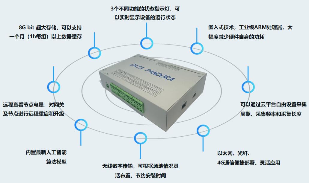 首页-BG视讯厅真人官方网站