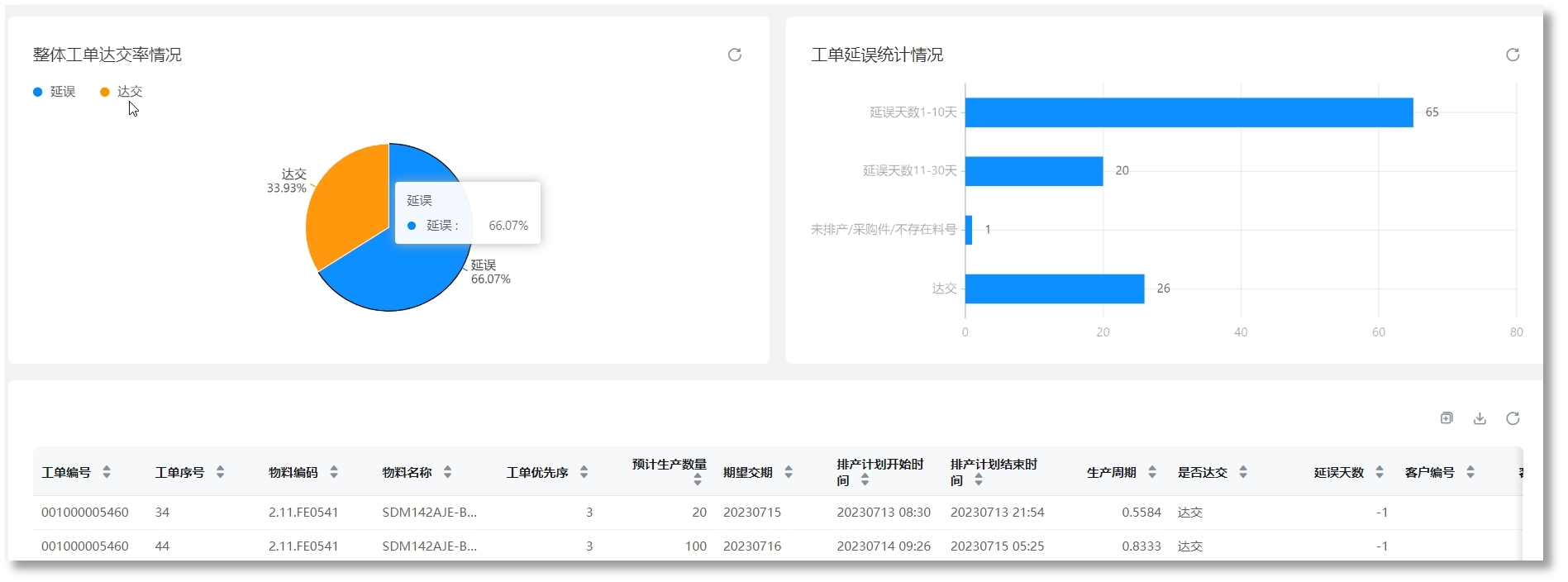 首页-BG视讯厅真人官方网站