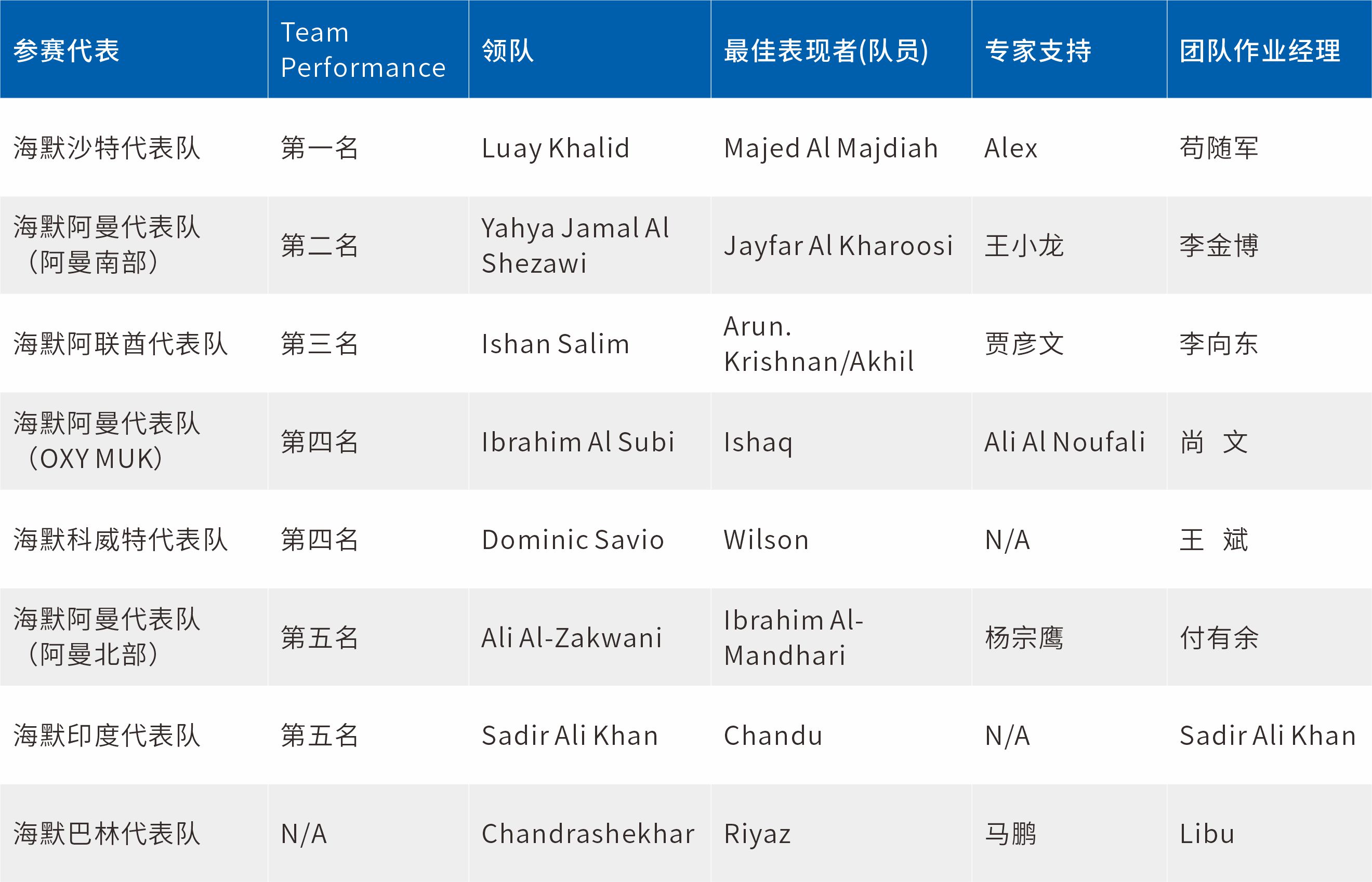 首页-BG视讯厅真人官方网站