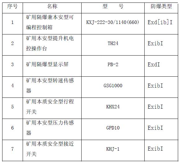 鸿运国际·(中国)官方网站入口