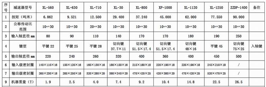 鸿运国际·(中国)官方网站入口