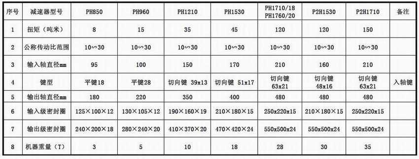 鸿运国际·(中国)官方网站入口